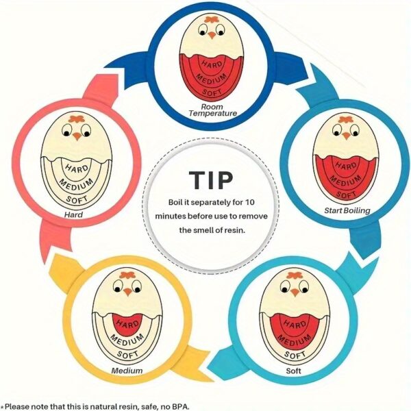 Color-changing egg timer that indicates cooking progress without batteries.