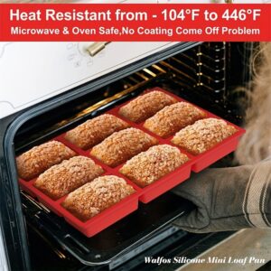 9-cavity silicone mini loaf pan for baking individual portions of bread, cakes, or desserts