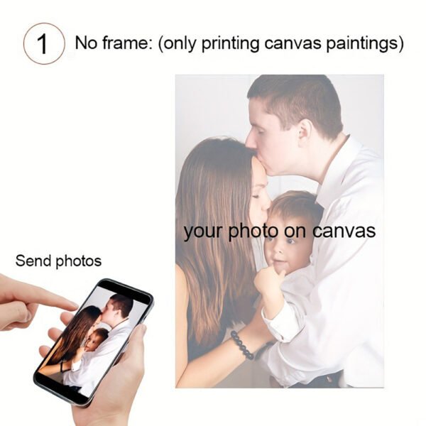 Canvas poster and framed wall art in a contemporary style.