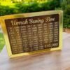 Mister Traders Acrylic Golden Umrah Saving Wooden Box